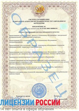 Образец сертификата соответствия (приложение) Чалтырь Сертификат ISO 50001